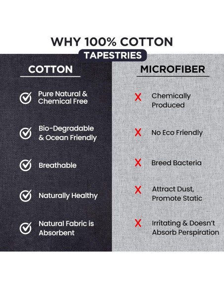 Manta Redonda de Algodón Raajsee 172 cm Bohemia Floral