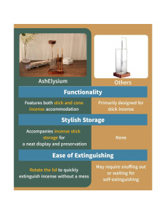 Quemador de Incienso AshElysium GGD, Soporte de Madera y Latón 2
