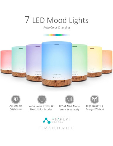 Difusor de Aceite Esencial ASAKUKI 300ml Humidificador 5-en-1