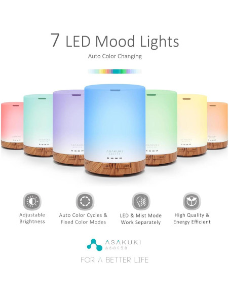 Difusor de Aceite Esencial ASAKUKI 300ml Humidificador 5-en-1 Difusor de Aceite Esencial ASAKUKI 300ml Humidificador 5-en-1