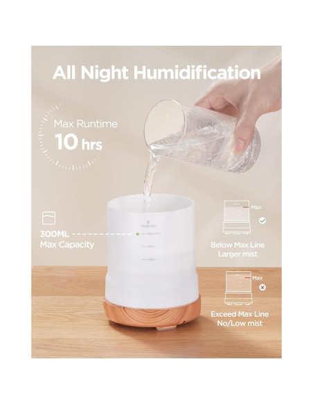 Difusor de Aceite Esencial InnoGear 300ml Aromaterapia Amarillo