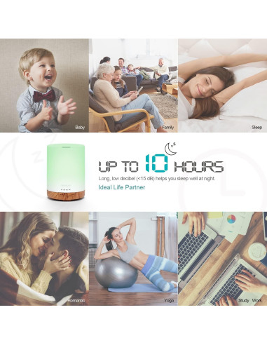 Difusor de Aceite Esencial ASAKUKI 300ml Humidificador 5-en-1