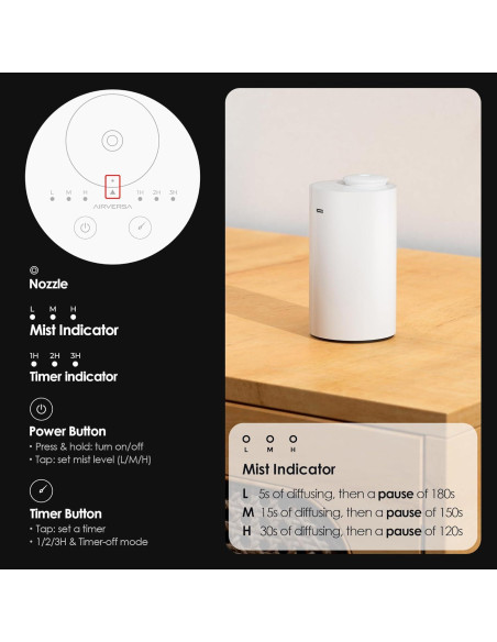 Difusor de Aceite Esencial Sin Agua Airversa Scenta Basic 20ml Difusor de Aceite Esencial Sin Agua Airversa Scenta Basic 20ml