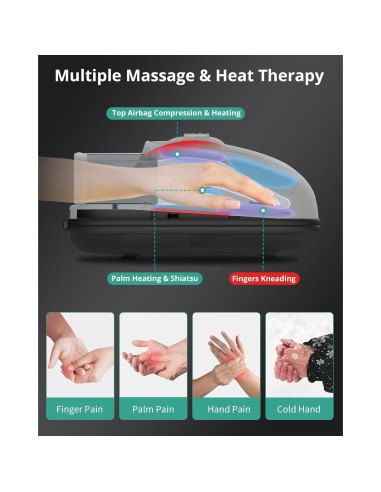 Masajeador de Mano Inalámbrico Medcursor con Calor 6 Modos