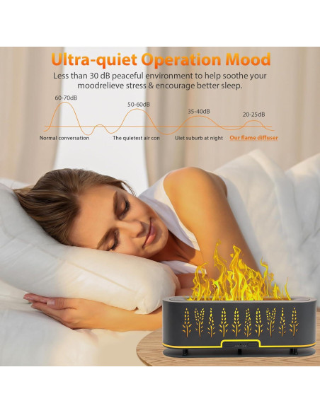 Difusor de Aceite Esencial Rivola 200ml con Llama LED y Temporizador