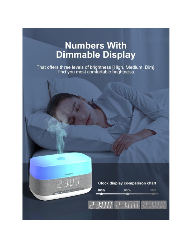 Difusor de Aceite Esencial Lovaroma 300ml con Altavoz Bluetooth