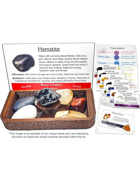 Kit de Altar de Sanación de Chakra Portátil 19 Piezas