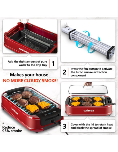 Parrilla Eléctrica CUSIMAX 1500W Sin Humo Interior Roja