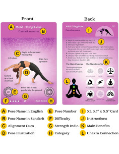 Tarjetas de Yoga Premium Asana Moon - 108 Posturas y Secuencias 2
