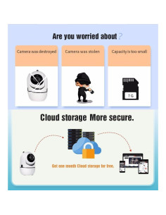 Cámara IP Mini Servicios de Tecnología Asistiva 720p Wi-Fi 2