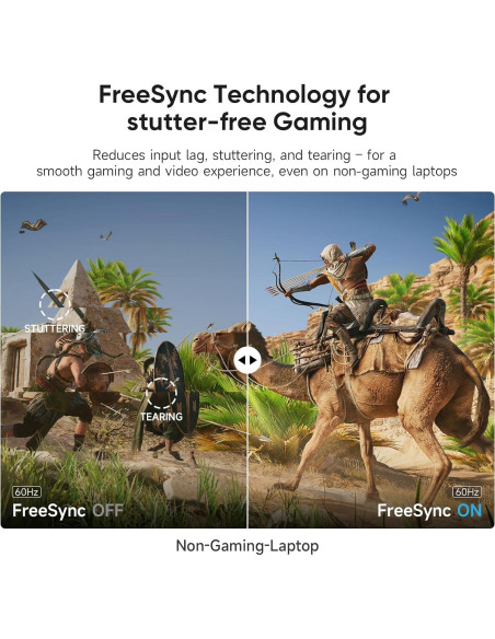 Extensor de Pantalla Dopesplay 14.1" FHD 1200P Portátil