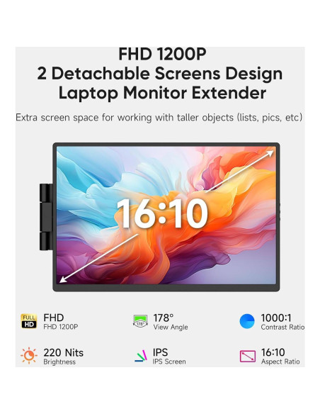 Extensor de Pantalla Dopesplay 14.1" FHD 1200P Portátil