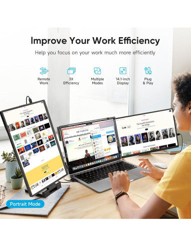 Extensor de Pantalla Dopesplay 14.1" FHD 1200P Portátil