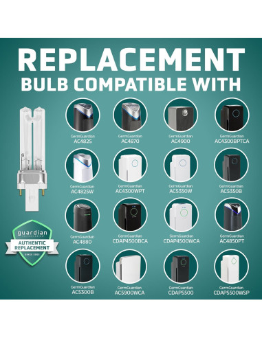 Bombilla UV-C GermGuardian LB4000 para purificadores de aire