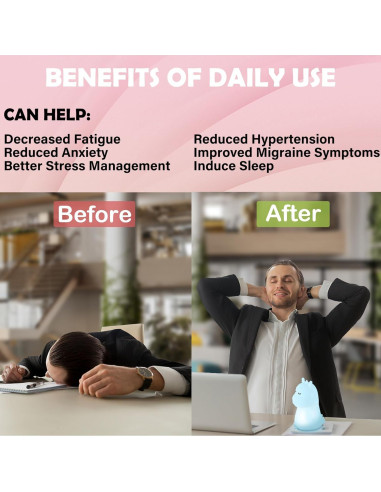 Herramienta de Meditación Visual Guiada Breathing Loong - Luz de Respiración Consciente para Estrés y Ansiedad