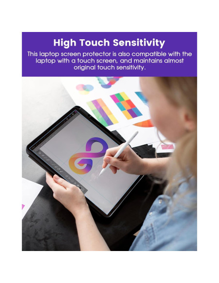 F FORITO 2 Protectores Pantalla 15.6" Anti Luz Azul