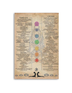 Póster Retro 7 Chakra AAROENLYS 30x20 cm Decoración Pared