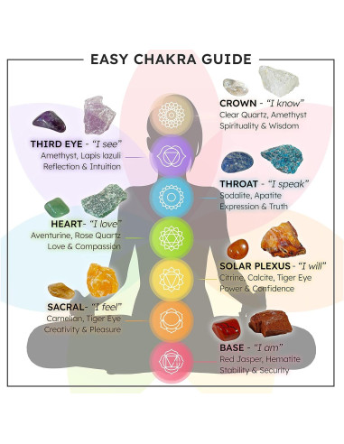 Kit de Altar y Meditación Dancing Bear 35 Piezas Cristales