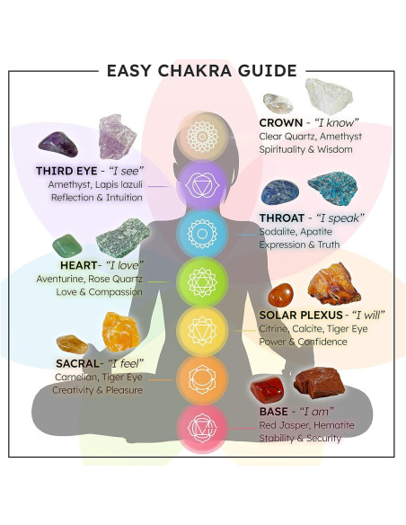 Kit de Altar y Meditación Dancing Bear 35 Piezas Cristales Kit de Altar y Meditación Dancing Bear 35 Piezas Cristales