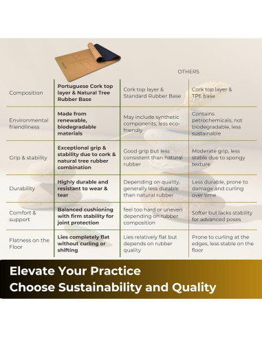 Alfombrilla de Yoga Extra Grande Vidalucia - Corcho Natural 183x66cm