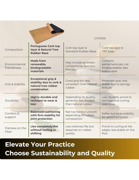 Alfombrilla de Yoga Extra Grande Vidalucia - Corcho Natural 183x66cm