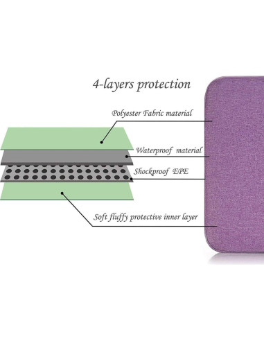 Funda para Monitor Portátil Losong 15.6" Impermeable Púrpura