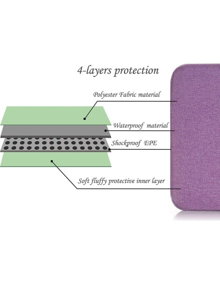 Funda para Monitor Portátil Losong 15.6" Impermeable Púrpura