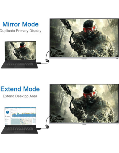 Adaptador HDMI a VGA Moread 1080p Negro para PC y Proyector