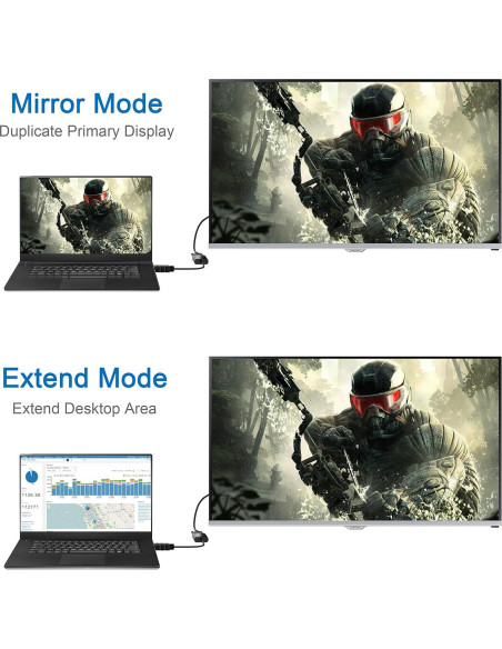 Adaptador HDMI a VGA Moread 1080p Negro para PC y Proyector