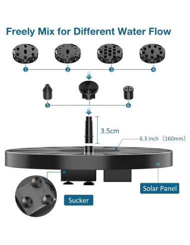 Bomba de Fuente Solar AISITIN 2.5W para Jardín y Estanques