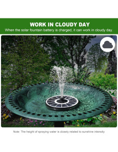 Fuente Solar Yzert 3.5W con Batería 2000mAh para Jardín 2