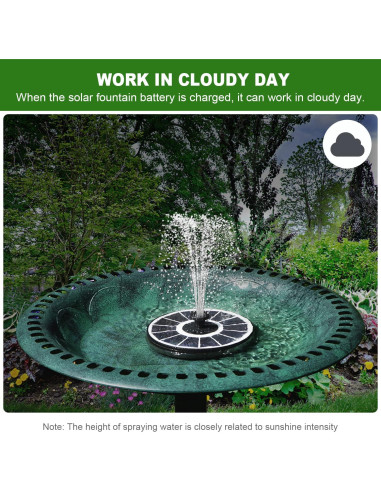 Fuente Solar Yzert 3.5W con Batería 2000mAh para Jardín