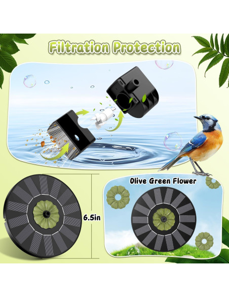 Fuente Solar de Agua Yzert con Panel Eficiente y Flor Verde Oliva