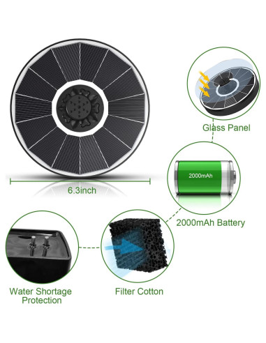 Fuente Solar Yzert 3.5W con Batería 2000mAh para Jardín