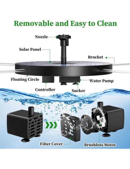 Bomba de Fuente Solar AISITIN 2.5W para Baño de Aves 17cm