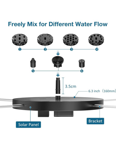 Bomba de Fuente Solar AISITIN 2.5W para Baño de Aves 17cm