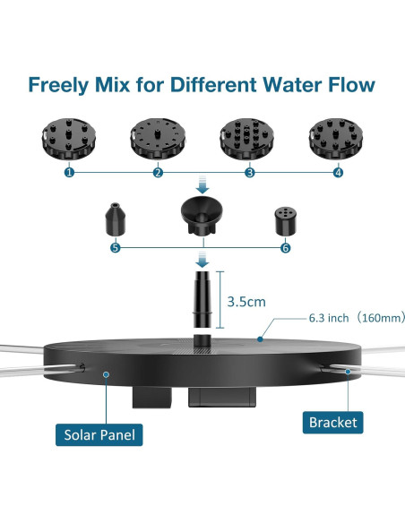 Bomba de Fuente Solar AISITIN 2.5W para Baño de Aves 17cm