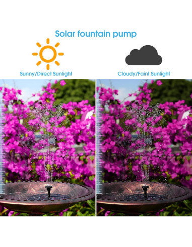 Bomba de Fuente Solar AISITIN 3.5W con Batería 1500mAh