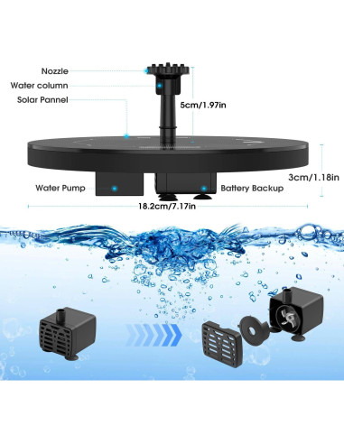 Bomba de Fuente Solar AISITIN 3.5W con Batería 1500mAh