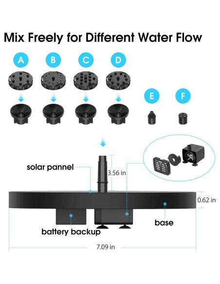 Bomba de Fuente Solar AISITIN 3.5W con Batería 1500mAh