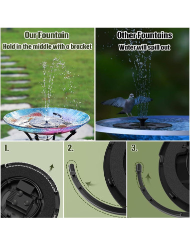 Bomba de Fuente Solar AISITIN 3.5W con Cable de 3m y Boquillas