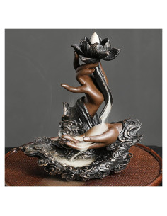 Quemador de Incienso de Retroceso Comeon Mano Zen con 20 Conos