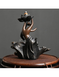 Quemador de Incienso de Retroceso Comeon Mano Zen con 20 Conos 2