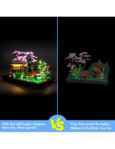 Kit de Luz LED LocoLee para LEGO Jardín Tranquilo 10315