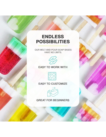 Base de Jabón de Manteca de Aguacate Saponify 0.91Kg