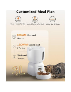 Dispensador Automático de Comida y Agua Sandpoy FW1 3L 2