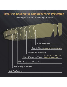 Gafas de Motocicleta EYEGLAD REV HD UV400 Amarillo 2