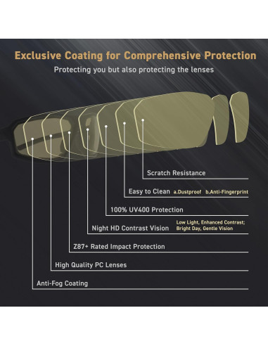 Gafas de Motocicleta EYEGLAD REV HD UV400 Amarillo