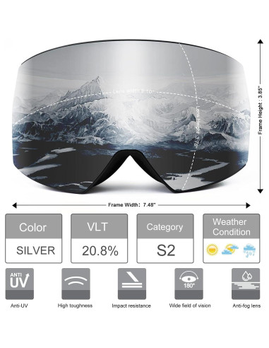 Gafas de esquí FMY UV400 con diseño panorámico y antiempañante