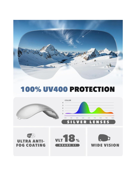 Gafas de Esquí Findway OTG Unisex con Lente Intercambiable